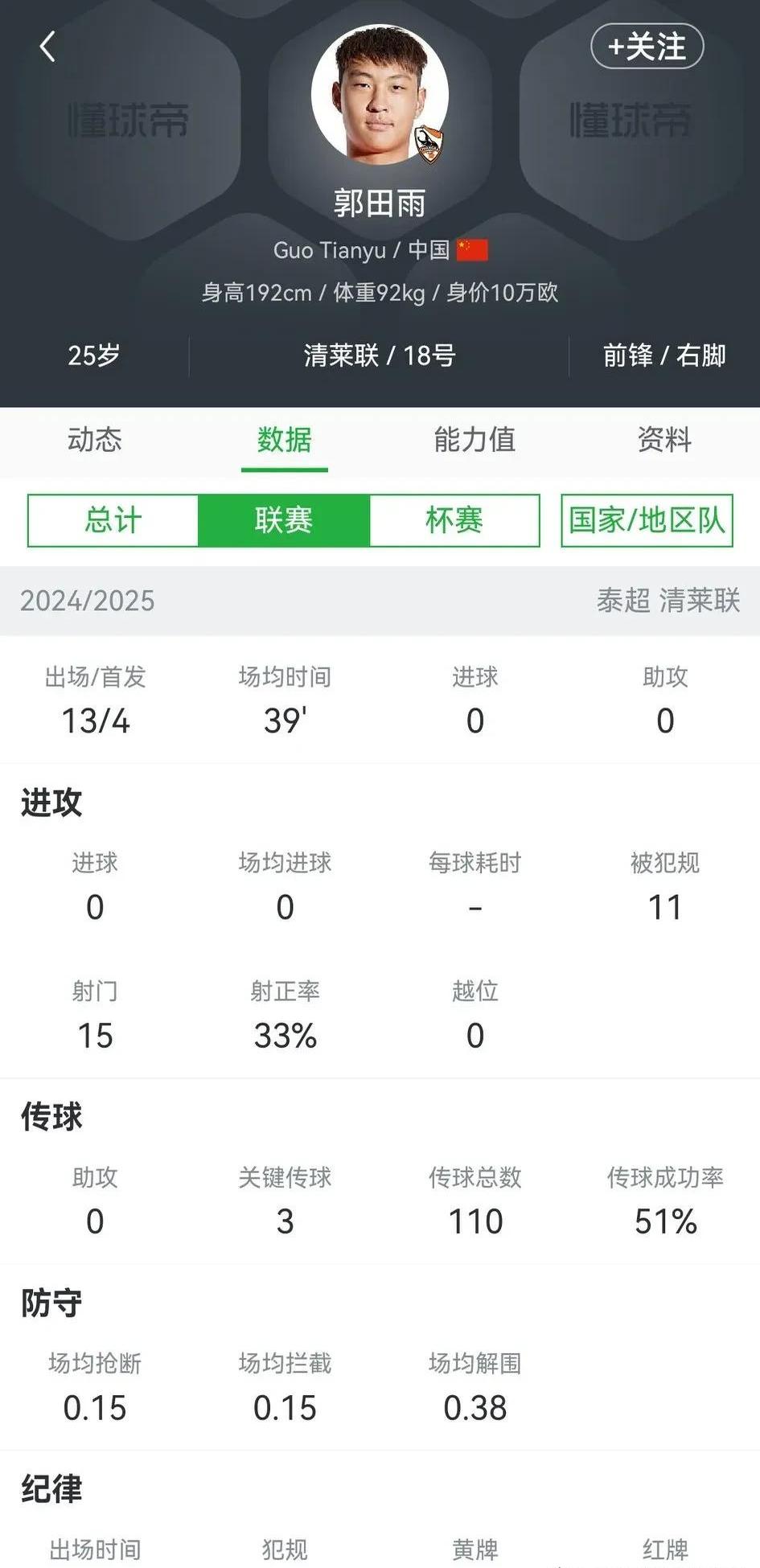 包含爱游戏体育:年轻球员郭田雨：加强身体训练，提升对抗能力的词条