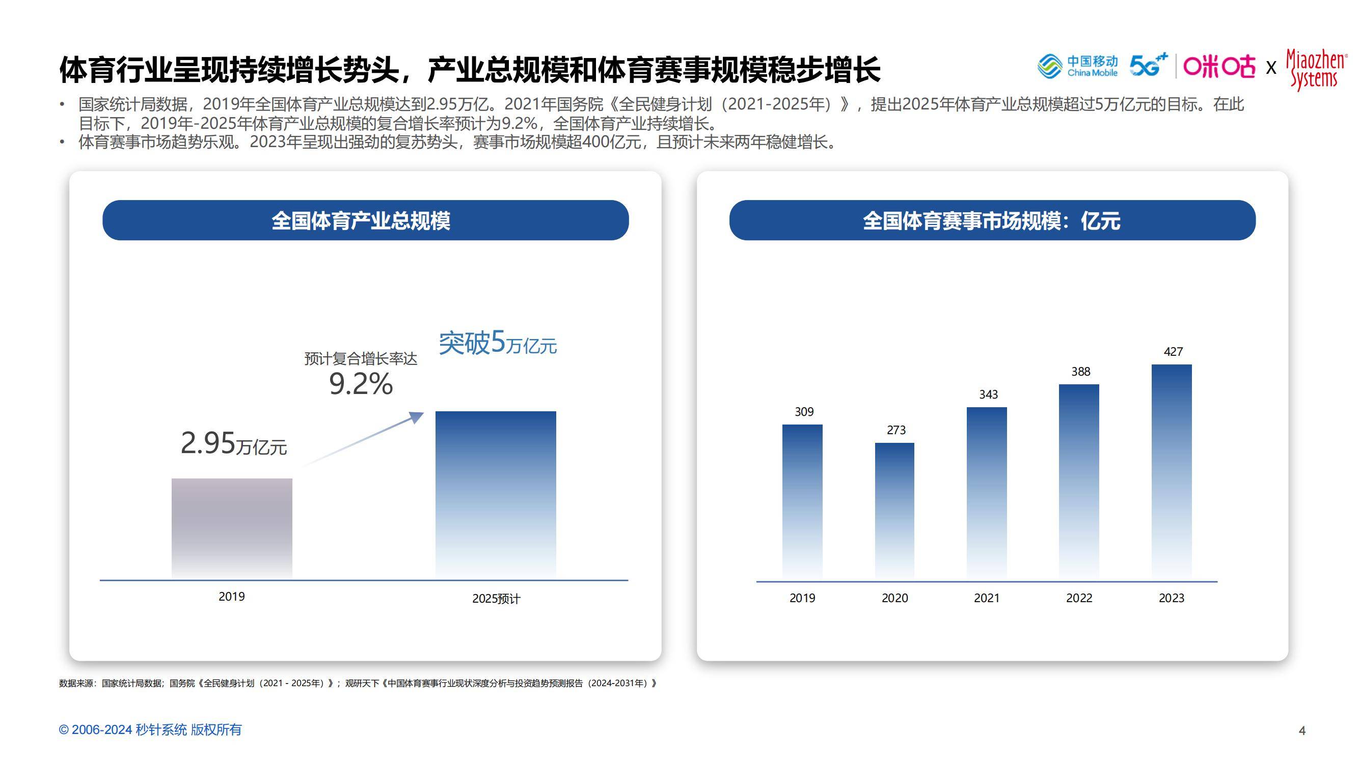 关于爱游戏体育：CBA球队的品牌营销策略：如何提升球队的品牌价值和影响力？的信息