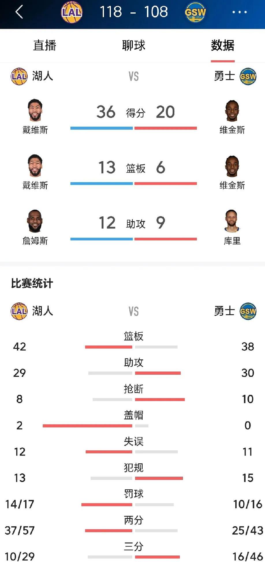 爱游戏体育:数据分析:联盟各队防守效率排名的简单介绍 爱游戏体育:数据分析:联盟各队防守效率排名的简单介绍