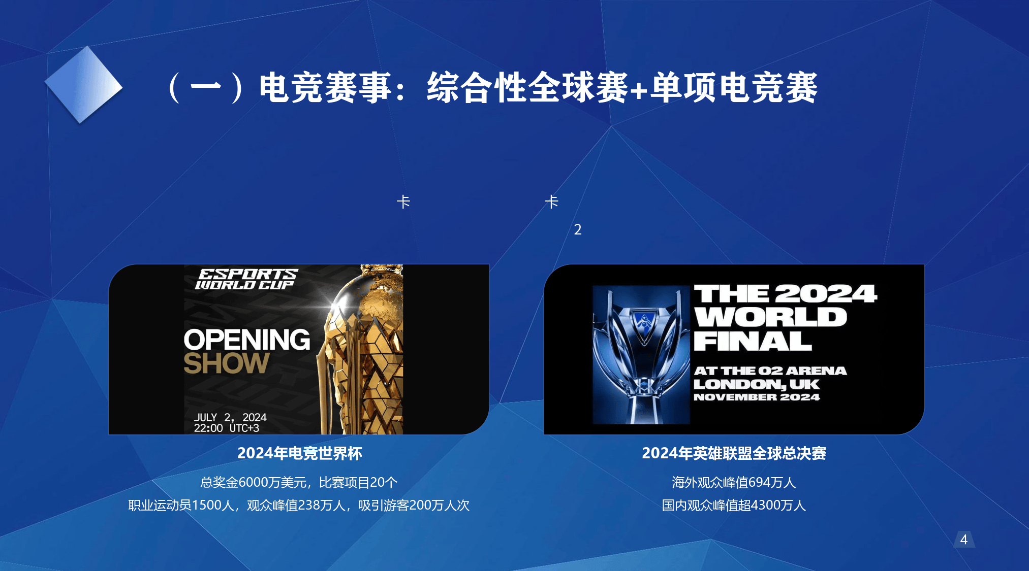 关于"爱游戏体育:回顾过去十年，电竞行业的发展与展望"的信息