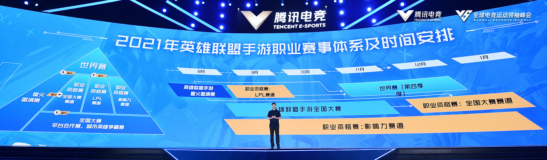 关于爱游戏体育:电竞赛事的转播权：新兴商业机会的信息