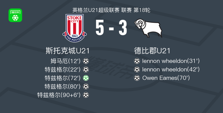 爱游戏体育：英超斯托克城的战术布局与赛季目标的简单介绍