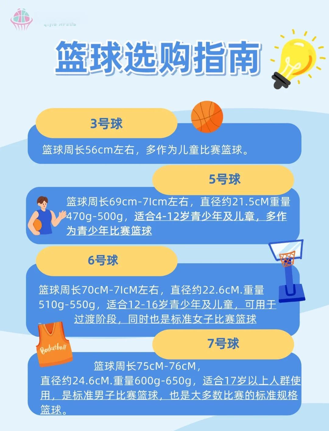 爱游戏体育：青少年篮球培训市场规范化，健康发展是关键的简单介绍
