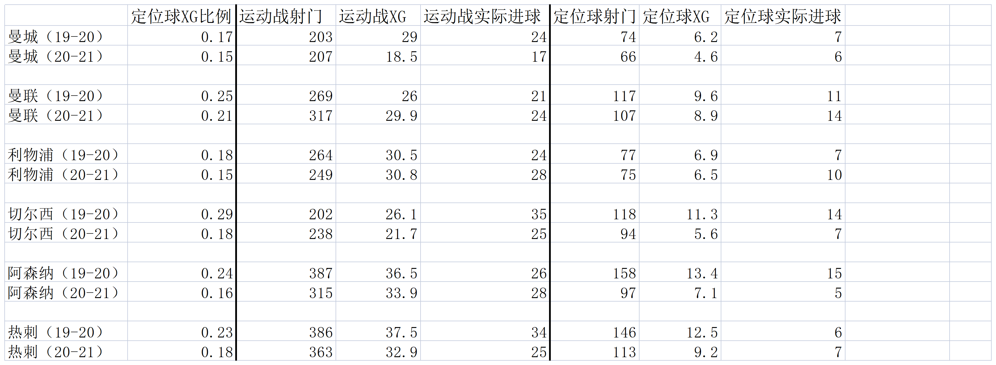 关于爱游戏体育:赛季总结:球队表现与个人成长的回顾的信息 关于爱游戏体育:赛季总结:球队表现与个人成长的回顾的信息