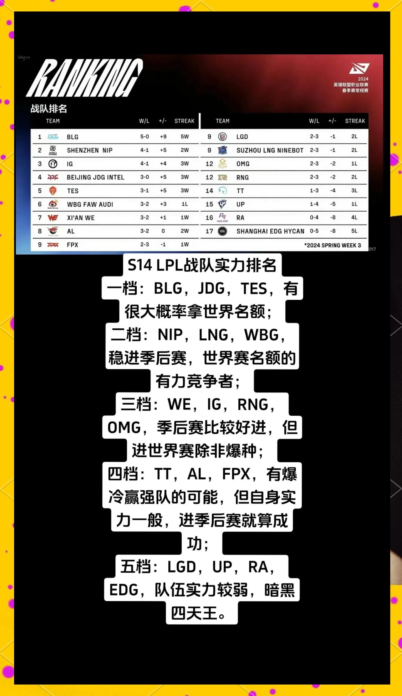 爱游戏体育:PUBGMobile战队战术的演变，成功队伍的经验分享的简单介绍