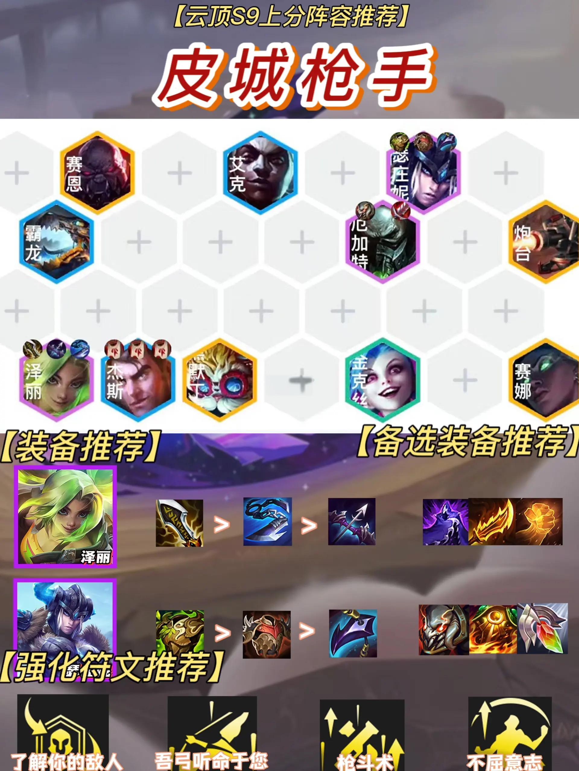 关于爱游戏体育:聚焦:新赛季各队最佳阵容的解读的信息 关于爱游戏体育:聚焦:新赛季各队最佳阵容的解读的信息