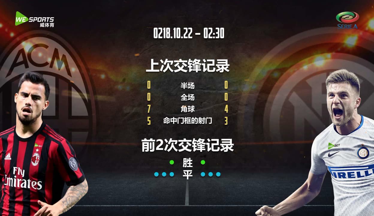 包含爱游戏体育:意甲的防守哲学：如何在比赛中保持紧凑性的词条