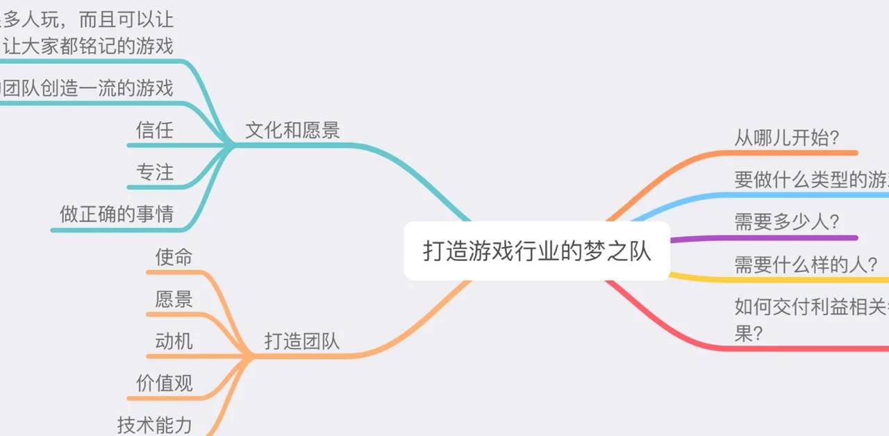 关于爱游戏体育:从玩家到开发者：职业发展的多样化路径的信息