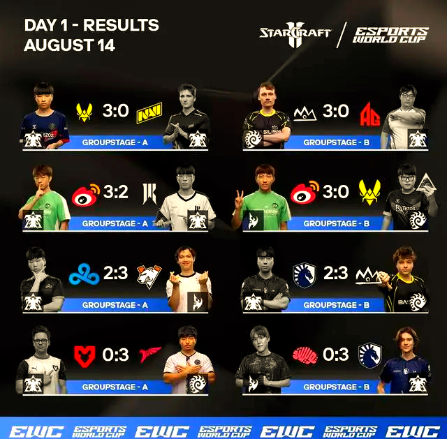 爱游戏官方-关于"爱游戏体育:电竞赛事的国际化：区域赛与全球总决赛的对比"的信息