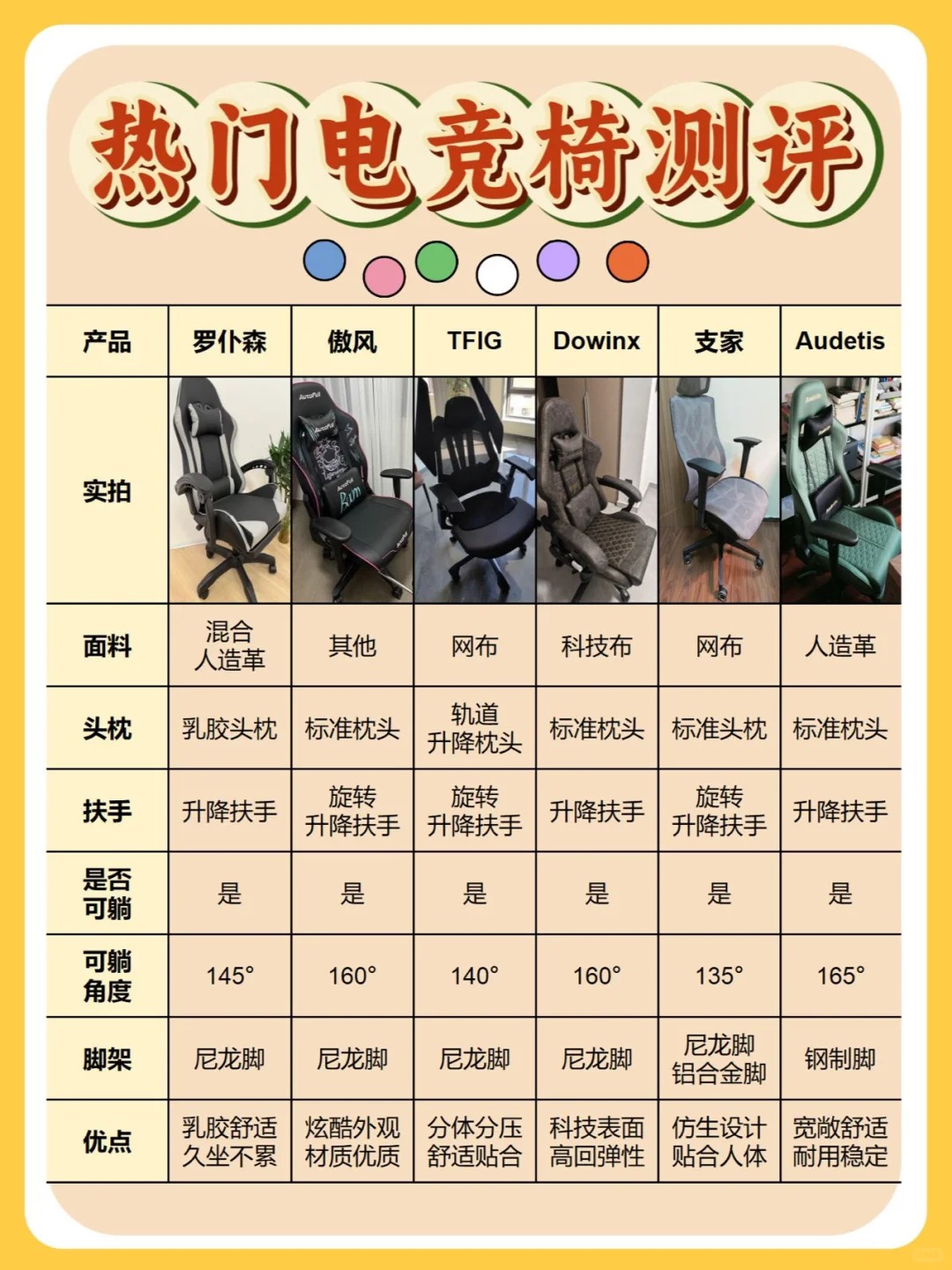 爱游戏下载-"爱游戏体育:游戏设计与竞技性：如何平衡娱乐与专业"的简单介绍