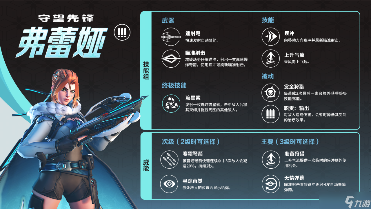 爱游戏体育-爱游戏体育:《守望先锋》角色搭配的深度分析，如何玩转团队作战的简单介绍